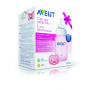 Kit "c'est une fille!" Philips AVENT