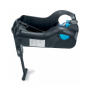 Base auto pour coque groupe 0+ Logico S HP