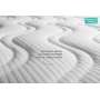 Matelas bébé Latex Pure de Kadolis
