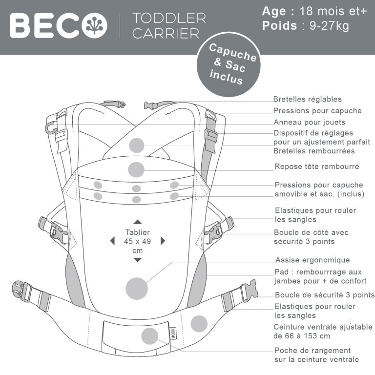 Caractéristiques techniques du Beco toddler