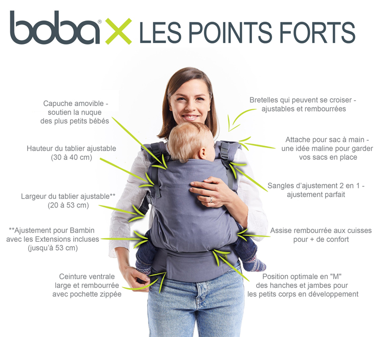 Porte-bébé ergonomique - Boba 4G