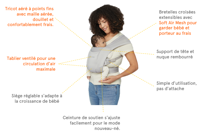 Ergobaby Embrace Porte-Bébé pour nouveau-nés dès…