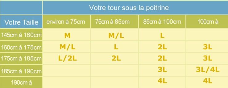 Taille Suppori Taille Suppori